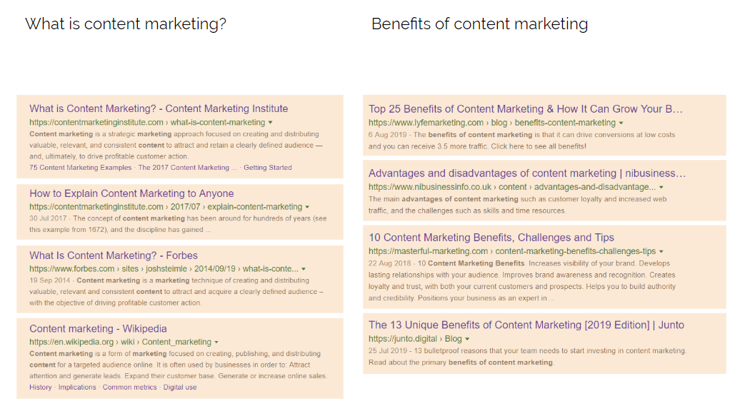 content_marketing_serp