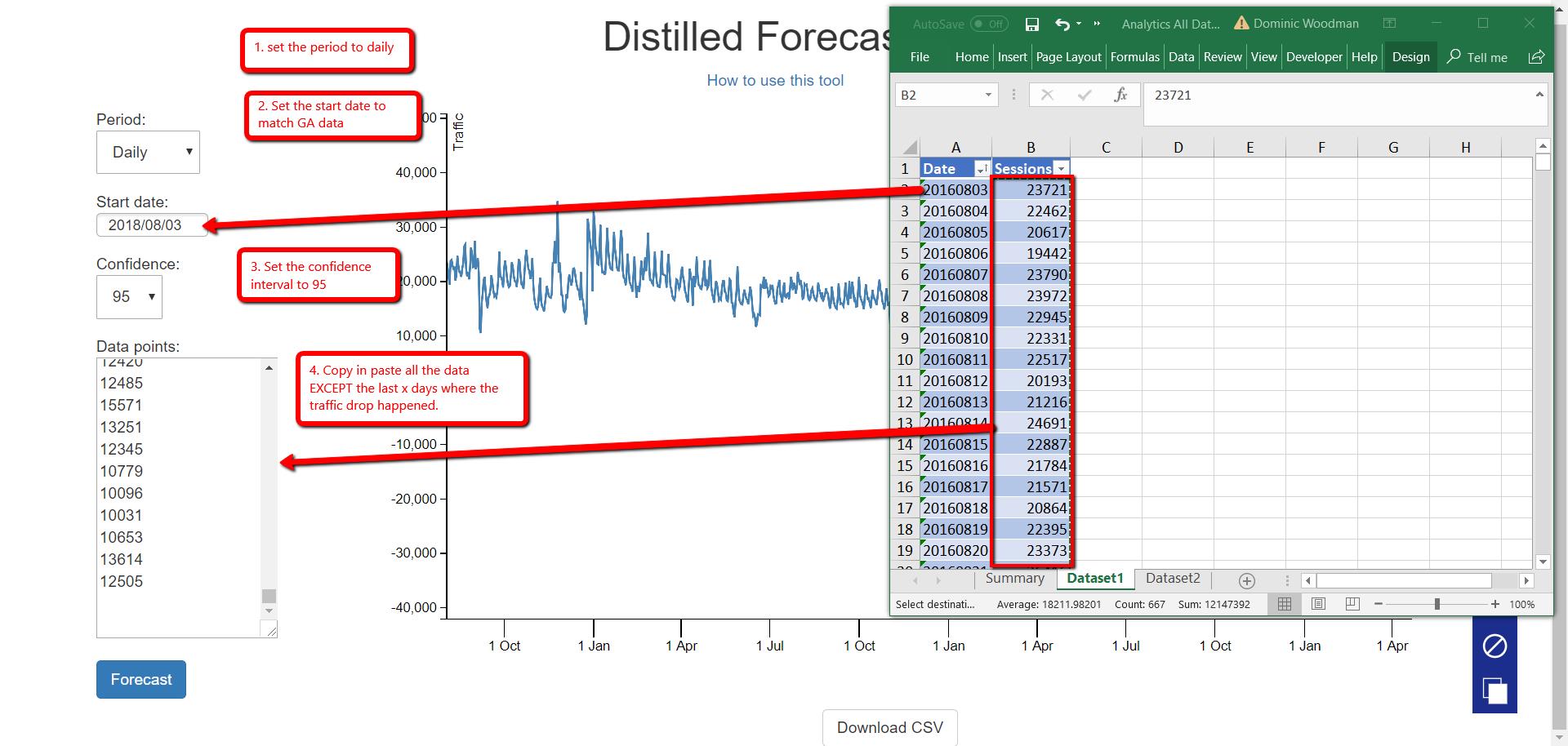 Using the forecaster